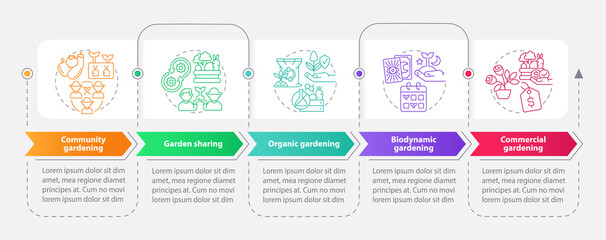 Types of gardening rectangle infographic template. Horticulture. Data visualization with 5 steps. Editable timeline info chart. Workflow layout with line icons. Myriad Pro-Bold, Regular fonts used