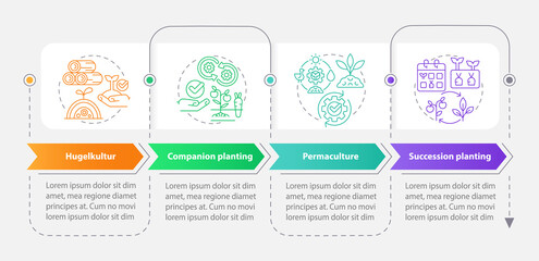 Methods of gardening rectangle infographic template. Planting. Data visualization with 4 steps. Editable timeline info chart. Workflow layout with line icons. Myriad Pro-Bold, Regular fonts used