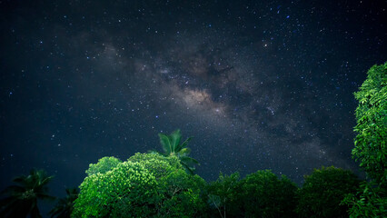 Milky-way and stars galaxy across the night sky. Image contain noise due to long exposure and High...