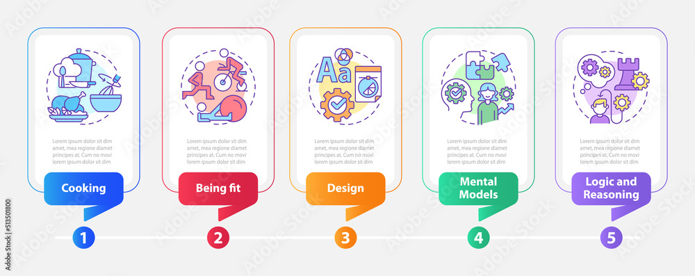 Poster life skills rectangle infographic template. abilities and talents. data visualization with 5 steps. 