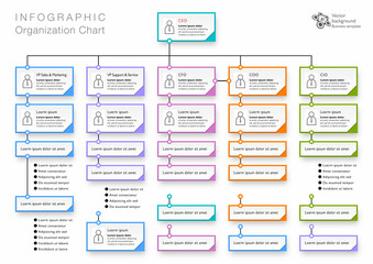 Organization chart. Business chart design. Vector illustration.	 - obrazy, fototapety, plakaty