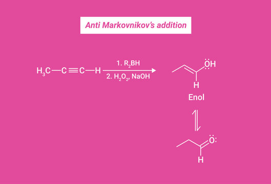 The oxygen ends up on the least substituted carbon of the double bond (Anti Markovnikov&rsquo;s addition)