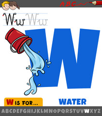 letter W from alphabet with cartoon water word