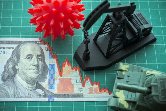 Crude oil pumpjack, Covid-19, battle tank model and US dollar banknote economic drop chart graph. Concept of global economy crisis due to energy price increase, coronavirus pandemic and war.