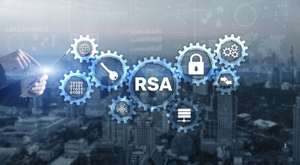 RSA. Cryptography and Network Security. Rivest Shamir Adleman cryptosystem