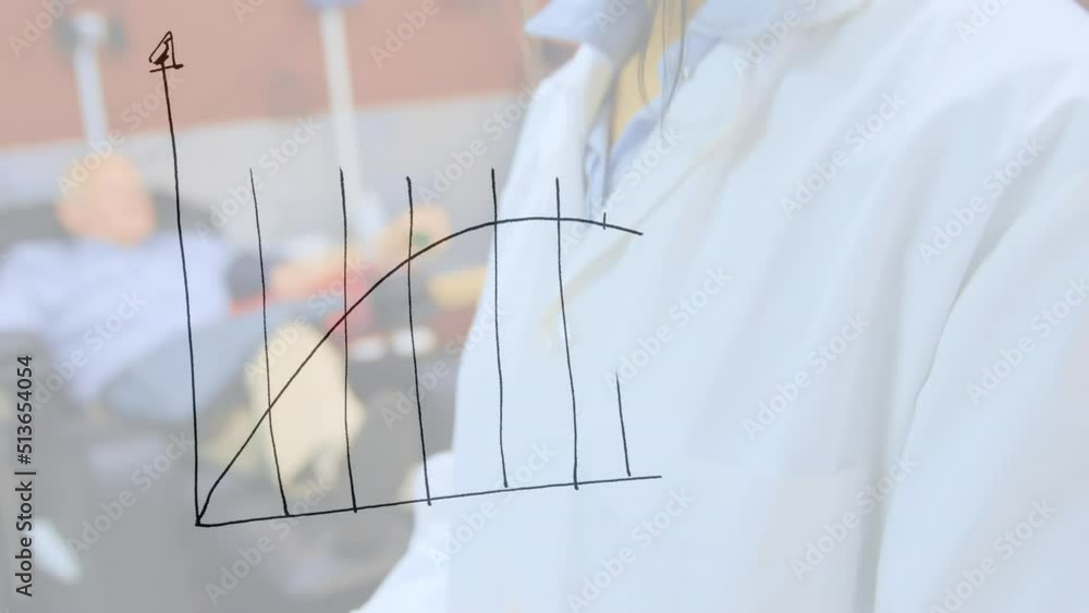 Poster animation of graph over scientist in laboratory