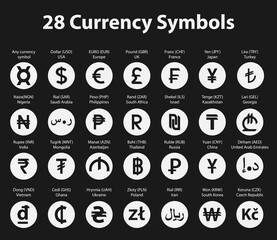 Vector currency symbols (world money)