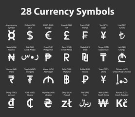 Vector currency symbols (world money)