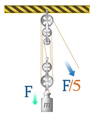 Loaded movable pulleys. Scheme to explain mechanical physics. The laws of motion. Load versus effort. Cargo and force. Physics experiment for education on force and motion with pulley illustration.