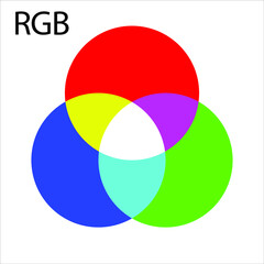 RGB colored graph. Infographic vector illustration. Color graphic set. EPS10.