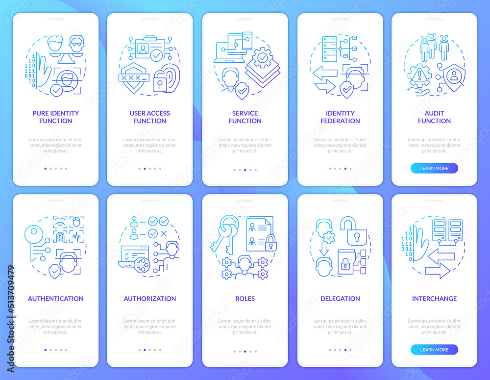 Leinwandbilder Identity management blue gradient onboarding mobile app screen set. System walkthrough 5 steps graphic instructions with linear concepts. UI, UX, GUI template. Myriad Pro-Bold, Regular fonts used