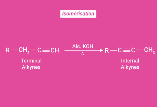 Isomerisation is the chemical process by which one molecule is transformed into another molecule which has exactly the same atoms in same numbers