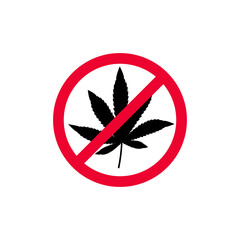 Marijuana leaf. Medical cannabis leaf isolated on white background.