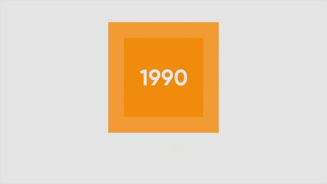 Animation with date of 90s. Motion. Background animation with stylish transition and date to insert. Stylish animation for inserting and intro into video content. 1990's