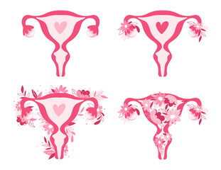 Female reproductive system set. Hand drawn uterus, womb female reproductive sex organ and flowers. The uterus is overgrown with plants. Vector illustration isolated on white background.
