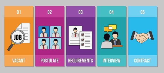 Online job search illustration and human resource concepts. Business data visualization infographic. Process chart. Job interview recruitment agency vector illustration