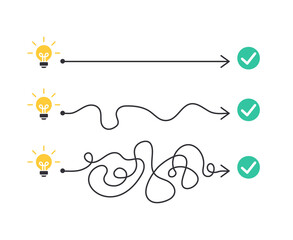 The concept of realizing an idea. Expectations versus reality. Plan B. The easy way or the hard way. Vector illustration isolated on white background.