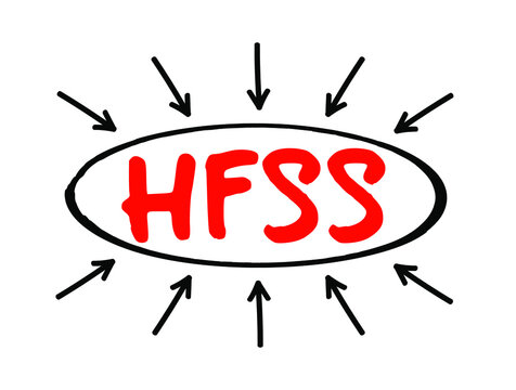 HFSS - High Frequency Structure Simulator acronym text with arrows, technology concept background