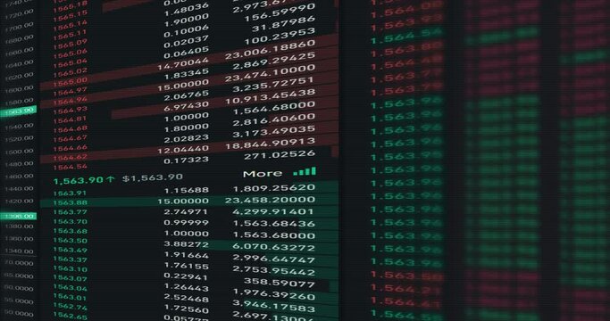 Digital Financial Wall Background with Stock Market Fluctuations Buy Sell Orders GDP Prices Global Economy Recession Timelapse 4K
