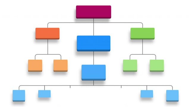 Company organisational chart 4k animation. Colourful icons of corporate structure flow chart.