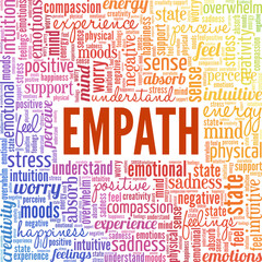 Empath word cloud conceptual design isolated on white background.