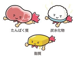 三大栄養素の栄養イラストセット