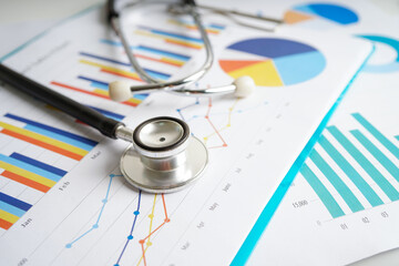 Stethoscope and US dollar banknotes on chart or graph paper, Financial, account, statistics and...