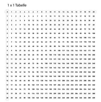 Tabelle mit großes 1 x 1 Arbeitsblatt und Hilfe für Schulkinder,
Vektor Illustration isoliert auf weißem Hintergrund
