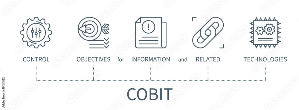 Poster cobit vector infographic in minimal outline style
