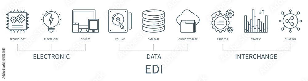 Poster electronic data interchange infographic in minimal outline style