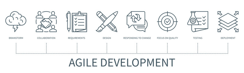 Agile development infographic in minimal outline style - obrazy, fototapety, plakaty