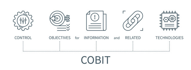 COBIT vector infographic in minimal outline style