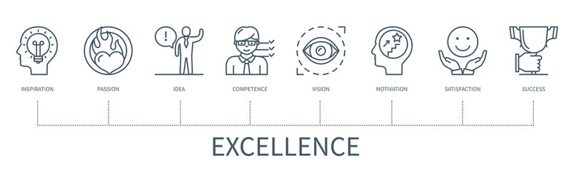Excellence infographic in minimal outline style