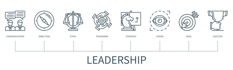 Leadership vector infographic in minimal outline style