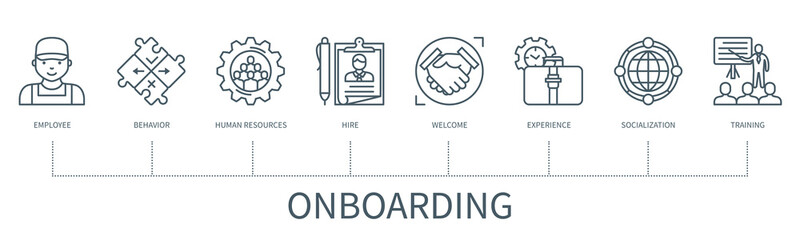 Onboarding vector infographic in minimal outline style