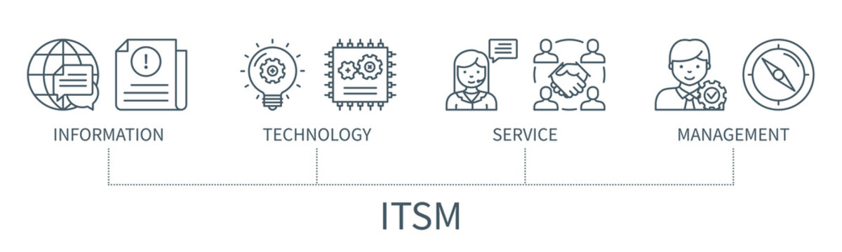 ITSM vector infographic in minimal outline style