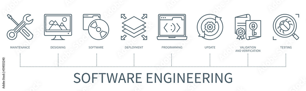 Poster software engineering vector infographic in minimal outline style