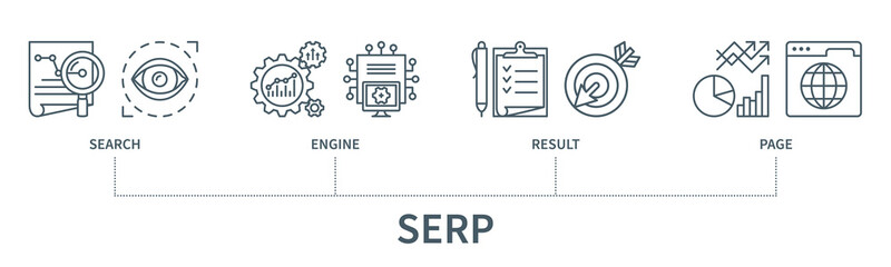 Search Engine Result Page vector infographic in minimal outline style