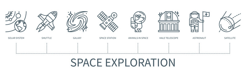 Space exploration vector infographic in minimal outline style