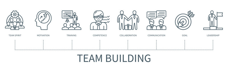 Team building vector infographic in minimal outline style