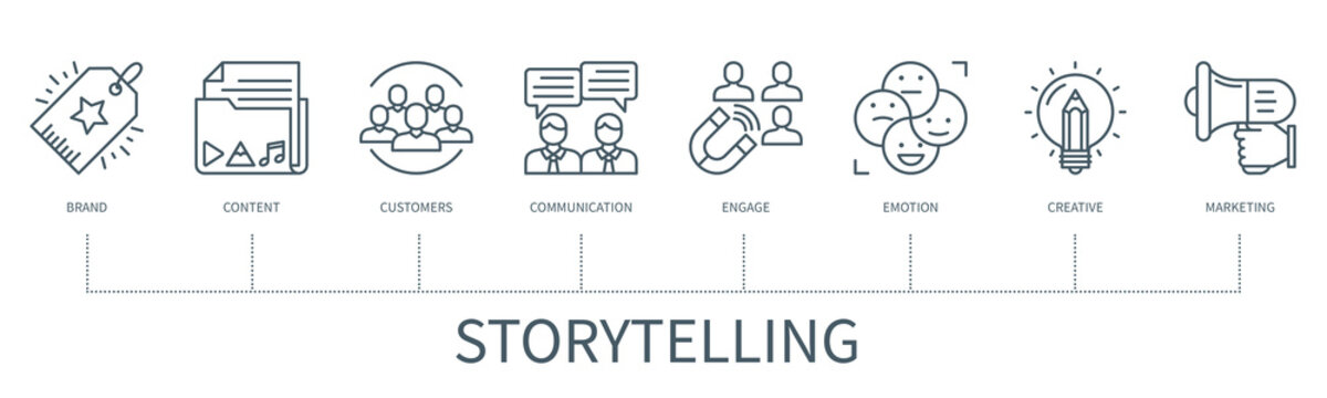 Storytelling vector infographic in minimal outline style