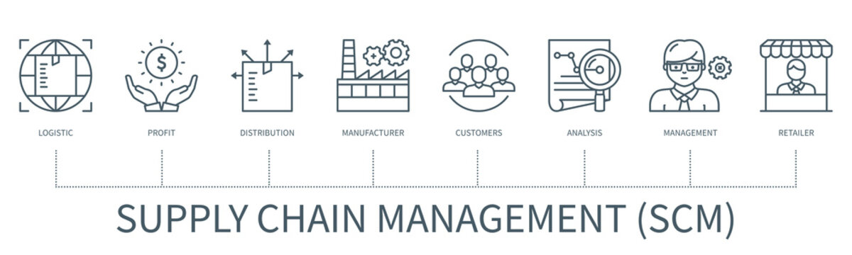 Supply Chain Management Vector Infographic In Minimal Outline Style