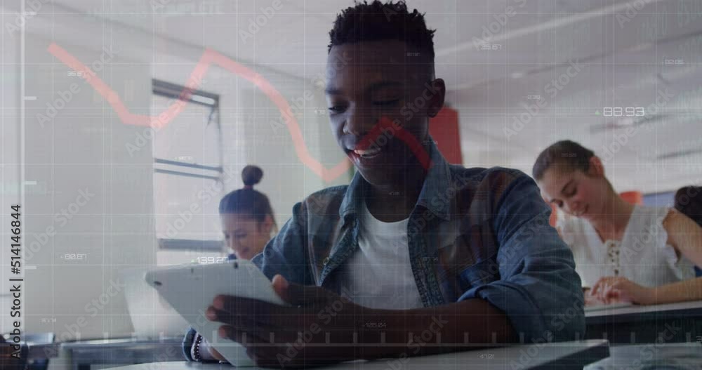 Poster animation of data processing over diverse students using tablets and laptops