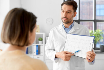 Obraz premium medicine, healthcare and people concept - male doctor or cardiologist with clipboard showing cardiogram to woman patient at hospital