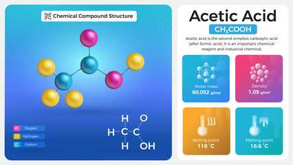 Acetic Acid Properties and Chemical Compound Structure - obrazy, fototapety, plakaty