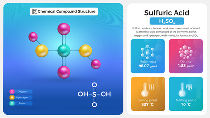 Sulfuric Acid Properties and Chemical Compound Structure