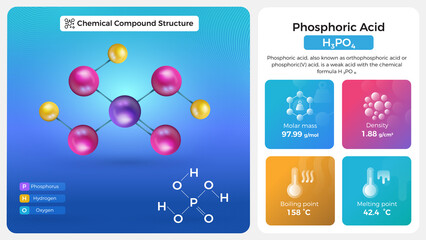 Phosphoric Acid Properties and Chemical Compound Structure
