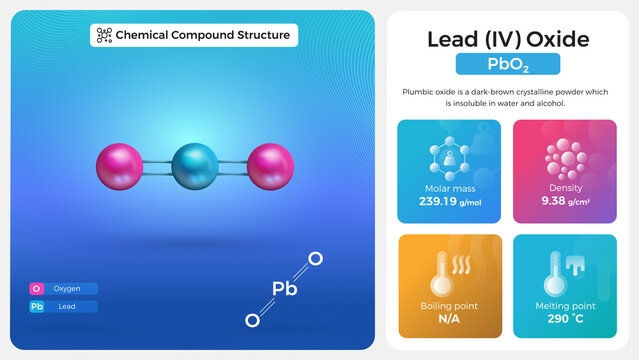 Lead (Iv) Oxide Properties And Chemical Compound Structure