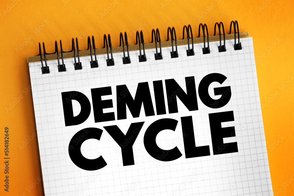 Poster deming cycle - continuous quality improvement model which consists of a logical sequence of four key