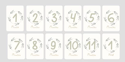 Foto op Plexiglas Cute set of monthly milestone cards. Baby postcards with numbers and flowers for a newborn boy or girl. Print baby shower, baby's birthday. Kids collection of 1-11 months and 1 year. Nursery design © Ekaterina